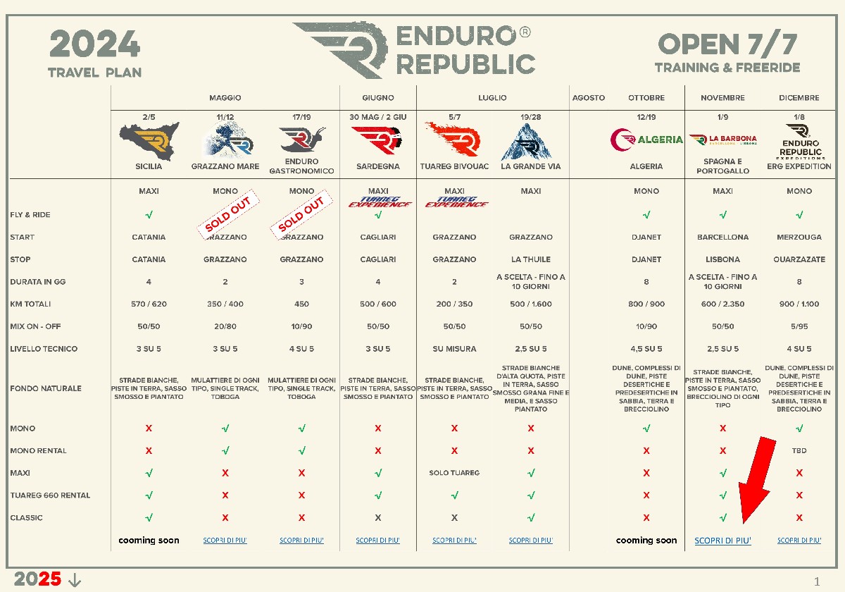 ENDURO REPUBLIC - CALENDARIO UFFICIALE 2024 - Enduro Republic