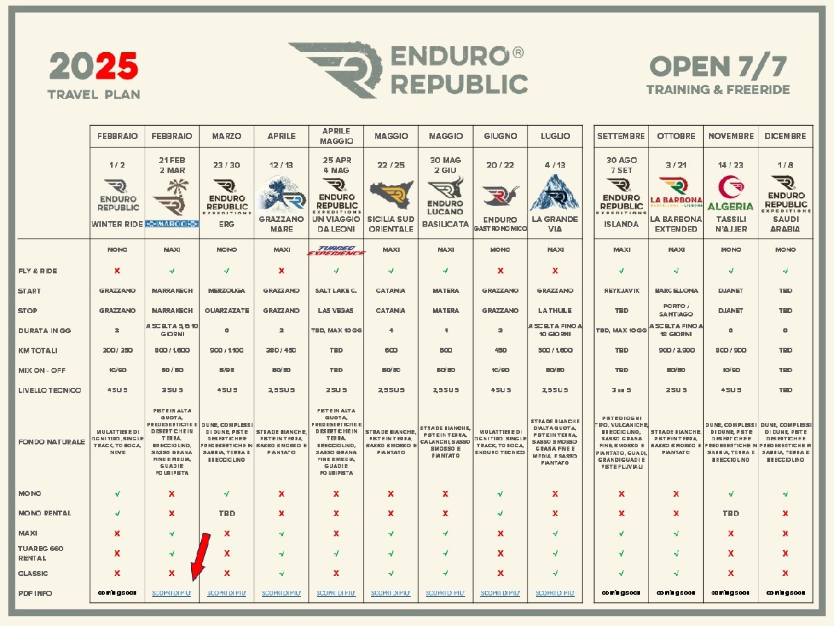 2025 CALENDAR - Enduro Republic